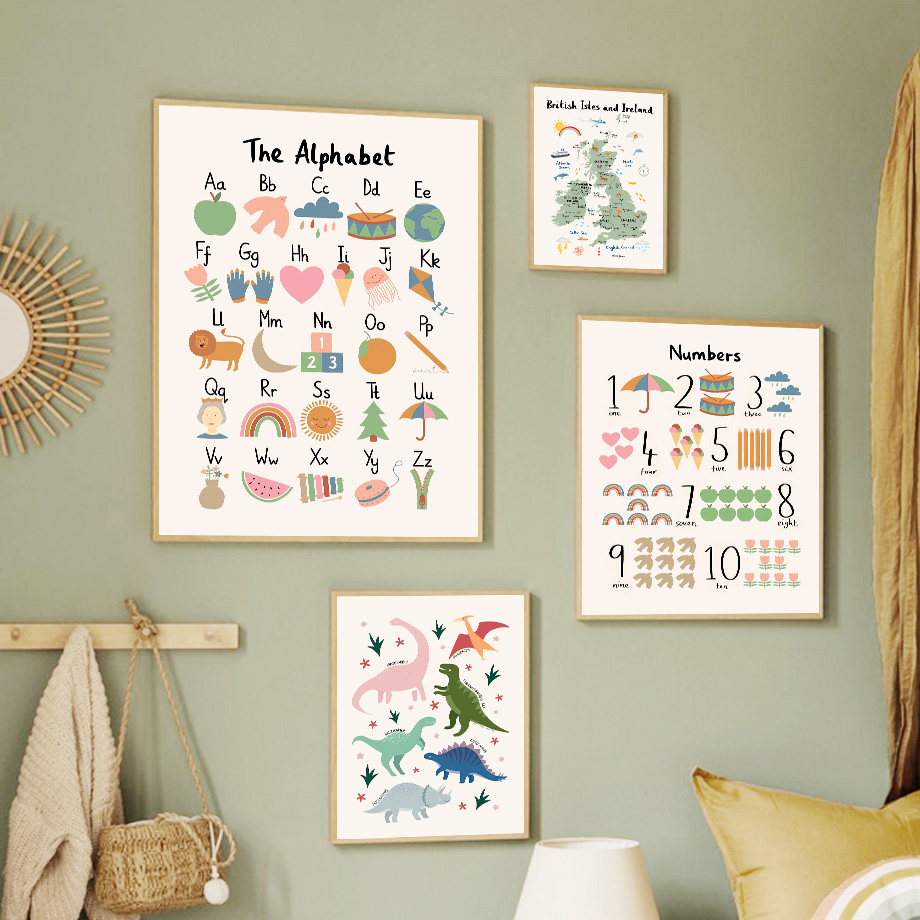 Baby Nursery Posters - Animal World Map Dinosaur Alphabet Number