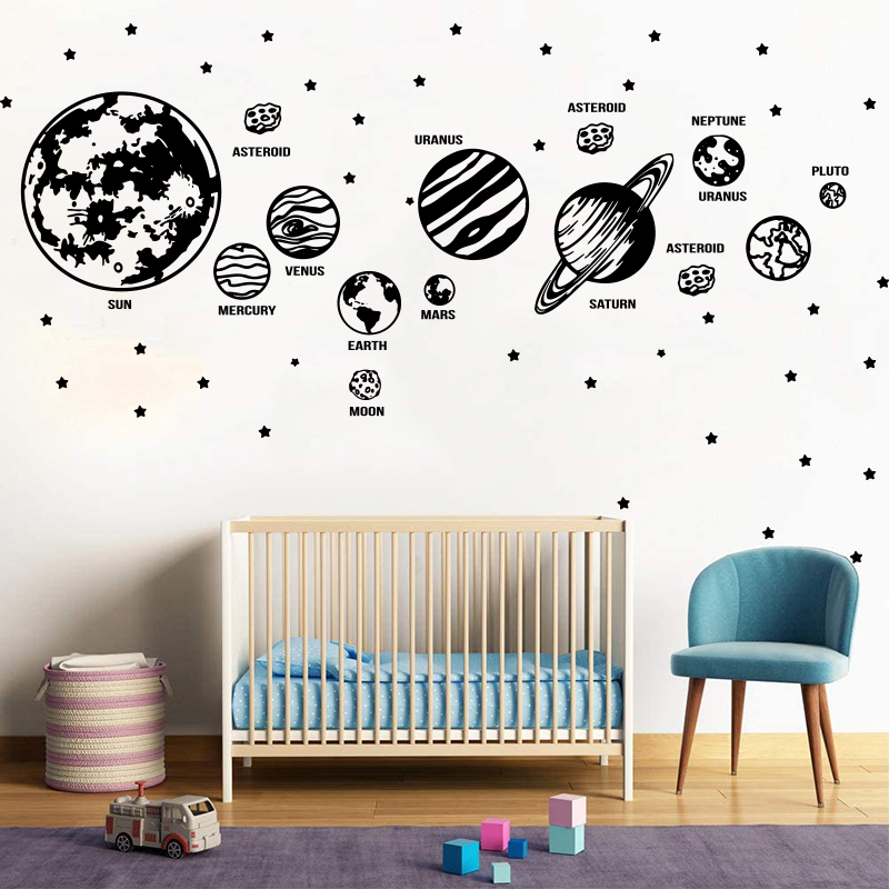 Baby Nursery Panelling - Large Planets Solar System Space Star