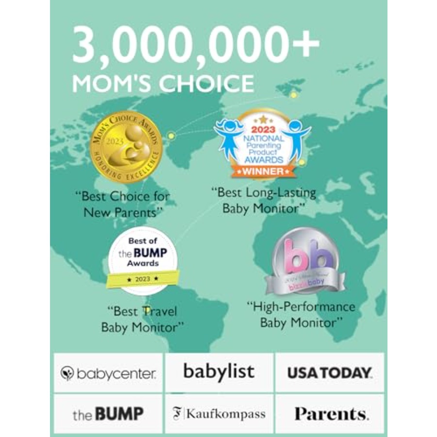 Video Baby Monitor, 1080P 5 HD - Baby Nursery Videos recension och pris