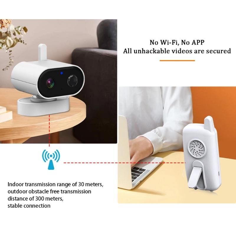 Video Baby Monitor with 2.8 Sc - Baby Nursery Videos recension och pris