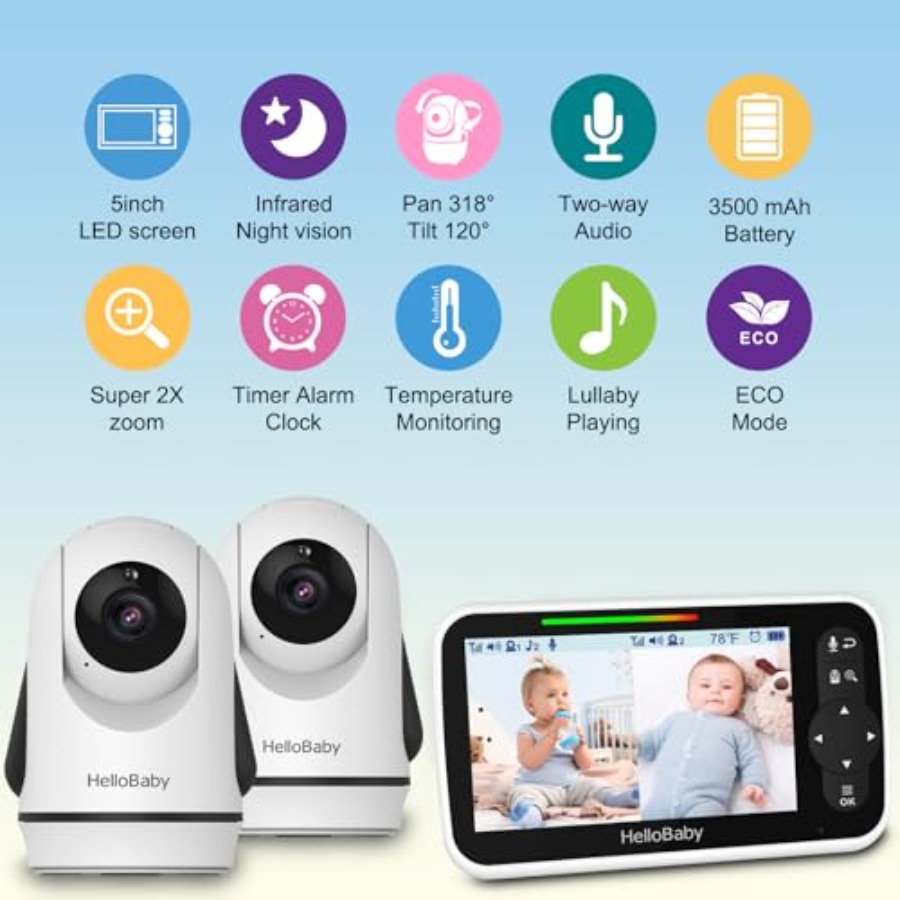 Video baby monitor for nursery - Baby Nursery Videos recension och pris